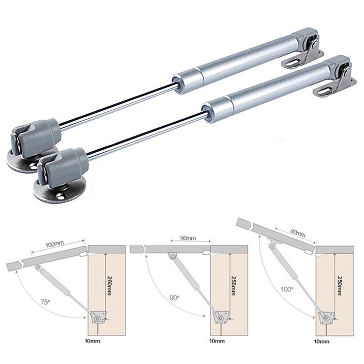 Gas Lift Cabinet Support